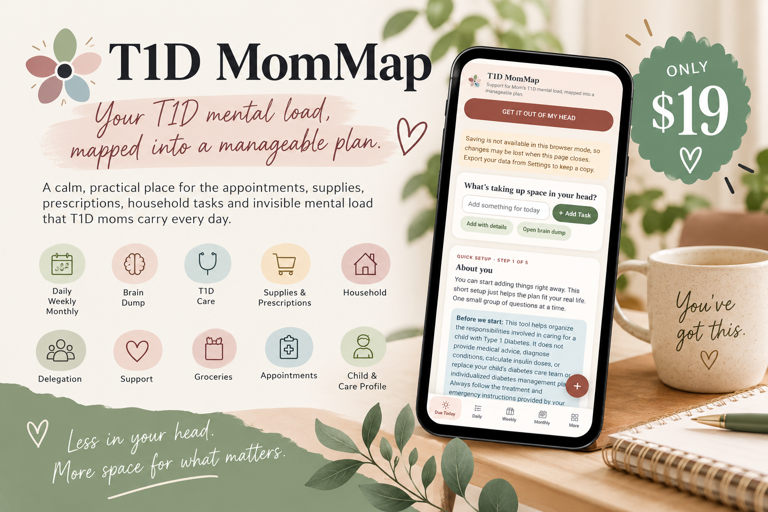 T1D MomMap offer for $19: your T1D mental load, mapped into a manageable plan. A calm, practical place for the appointments, supplies, prescriptions, household tasks and invisible mental load T1D moms carry every day. Ten pastel feature icons for daily, weekly and monthly planning, brain dump, T1D care, supplies and prescriptions, household, delegation, support, groceries, appointments and child and care profile, beside the app on a phone on a wooden desk.